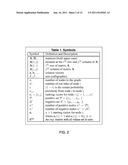 EFFICIENT CALCULATION OF NODE PROXIMITY ON GRAPHS WITH SIDE INFORMATION diagram and image