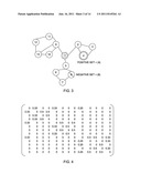 EFFICIENT CALCULATION OF NODE PROXIMITY ON GRAPHS WITH SIDE INFORMATION diagram and image