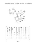 EFFICIENT CALCULATION OF NODE PROXIMITY ON GRAPHS WITH SIDE INFORMATION diagram and image