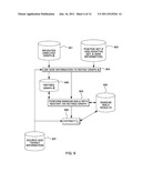 EFFICIENT CALCULATION OF NODE PROXIMITY ON GRAPHS WITH SIDE INFORMATION diagram and image