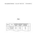 CONTENT RECOMMENDATION SYSTEM, CONTENT RECOMMENDATION METHOD, CONTENT     RECOMMENDATION APPARATUS, PROGRAM, AND INFORMATION STORAGE MEDIUM diagram and image