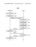 CONTENT RECOMMENDATION SYSTEM, CONTENT RECOMMENDATION METHOD, CONTENT     RECOMMENDATION APPARATUS, PROGRAM, AND INFORMATION STORAGE MEDIUM diagram and image