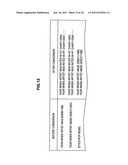 CONTENT RECOMMENDATION SYSTEM, CONTENT RECOMMENDATION METHOD, CONTENT     RECOMMENDATION APPARATUS, PROGRAM, AND INFORMATION STORAGE MEDIUM diagram and image