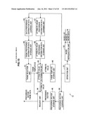 CONTENT RECOMMENDATION SYSTEM, CONTENT RECOMMENDATION METHOD, CONTENT     RECOMMENDATION APPARATUS, PROGRAM, AND INFORMATION STORAGE MEDIUM diagram and image