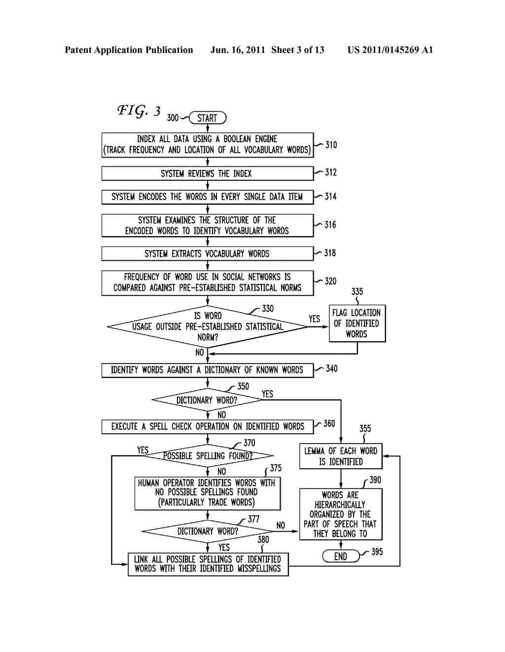 SYSTEM AND METHOD FOR QUICKLY DETERMINING A SUBSET OF IRRELEVANT DATA FROM     LARGE DATA CONTENT - diagram, schematic, and image 04