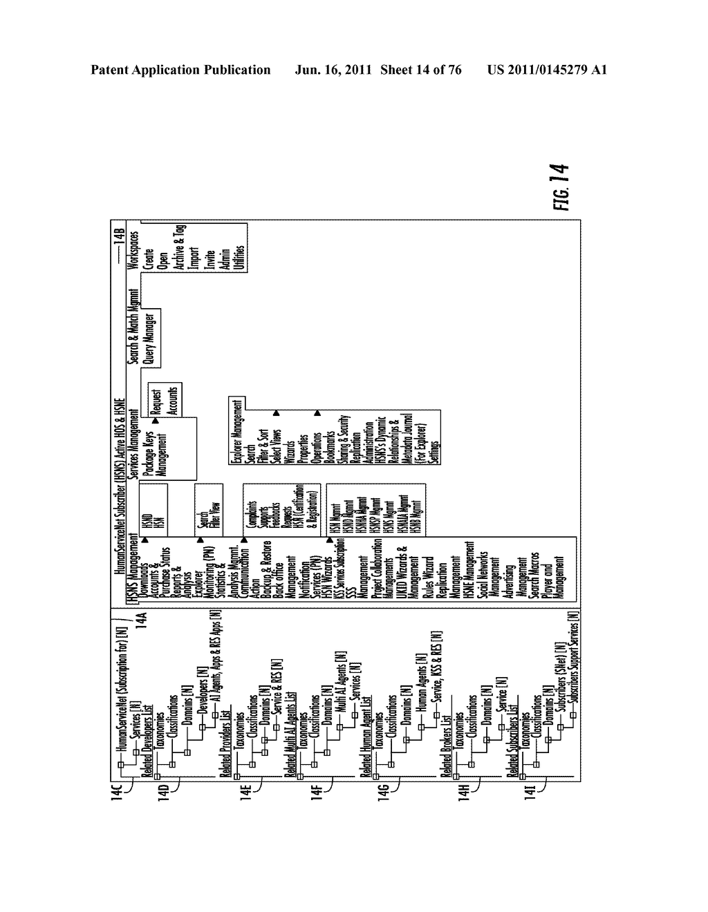 SYSTEM AND METHOD FOR DYNAMICALLY GENERATING A SURVEY RESULT(S) AND     UTILIZING SURVEY DATA FOR CUSTOMIZATION, PERSONALIZATION AND     CONFIGURATION OF HUMAN OPERATING SYSTEM (HOS) - diagram, schematic, and image 15