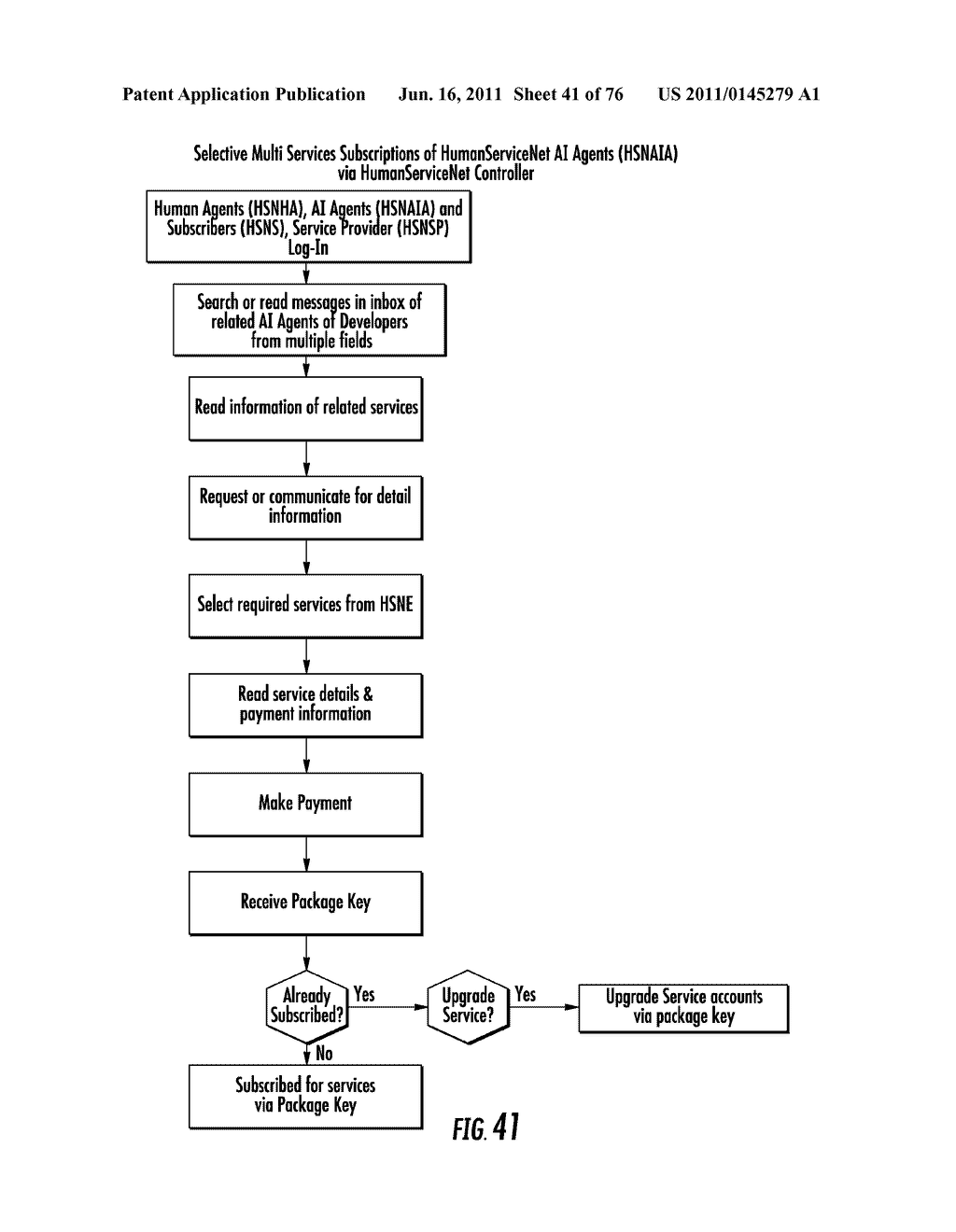 SYSTEM AND METHOD FOR DYNAMICALLY GENERATING A SURVEY RESULT(S) AND     UTILIZING SURVEY DATA FOR CUSTOMIZATION, PERSONALIZATION AND     CONFIGURATION OF HUMAN OPERATING SYSTEM (HOS) - diagram, schematic, and image 42