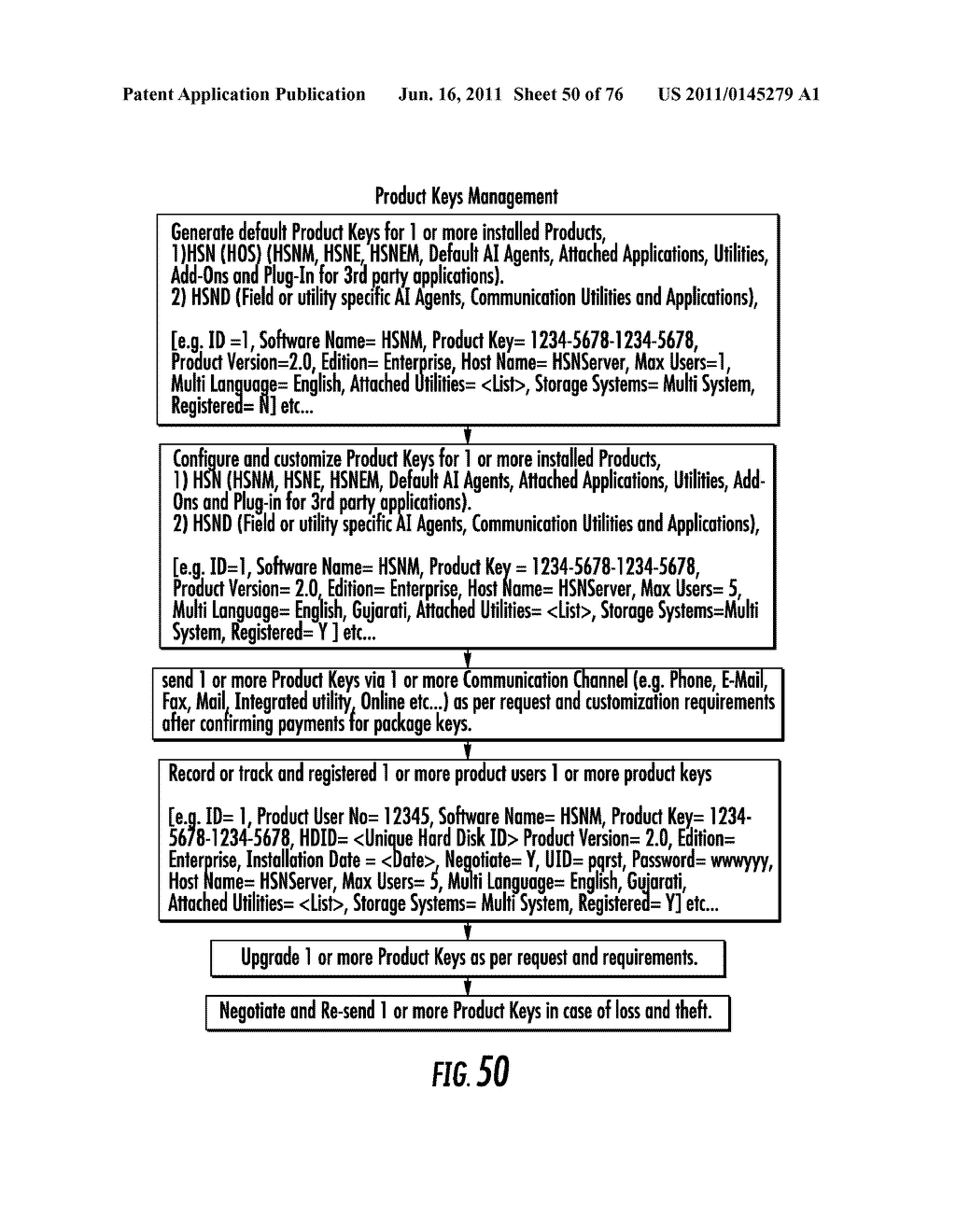 SYSTEM AND METHOD FOR DYNAMICALLY GENERATING A SURVEY RESULT(S) AND     UTILIZING SURVEY DATA FOR CUSTOMIZATION, PERSONALIZATION AND     CONFIGURATION OF HUMAN OPERATING SYSTEM (HOS) - diagram, schematic, and image 51