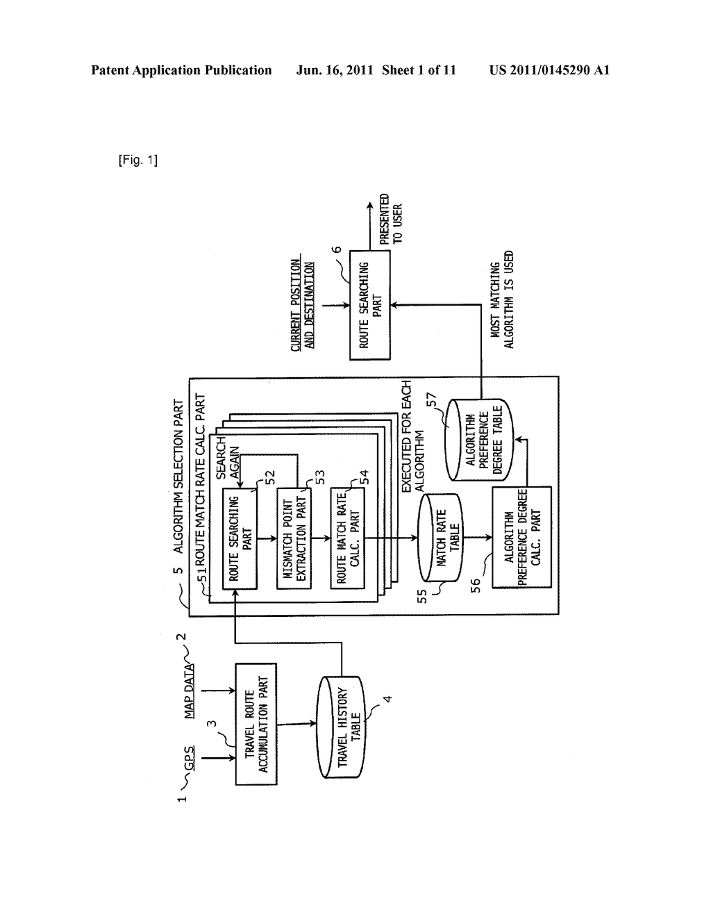 ROUTE SEARCHING APPARATUS AND ROUTE SEARCHING METHOD - diagram, schematic, and image 02