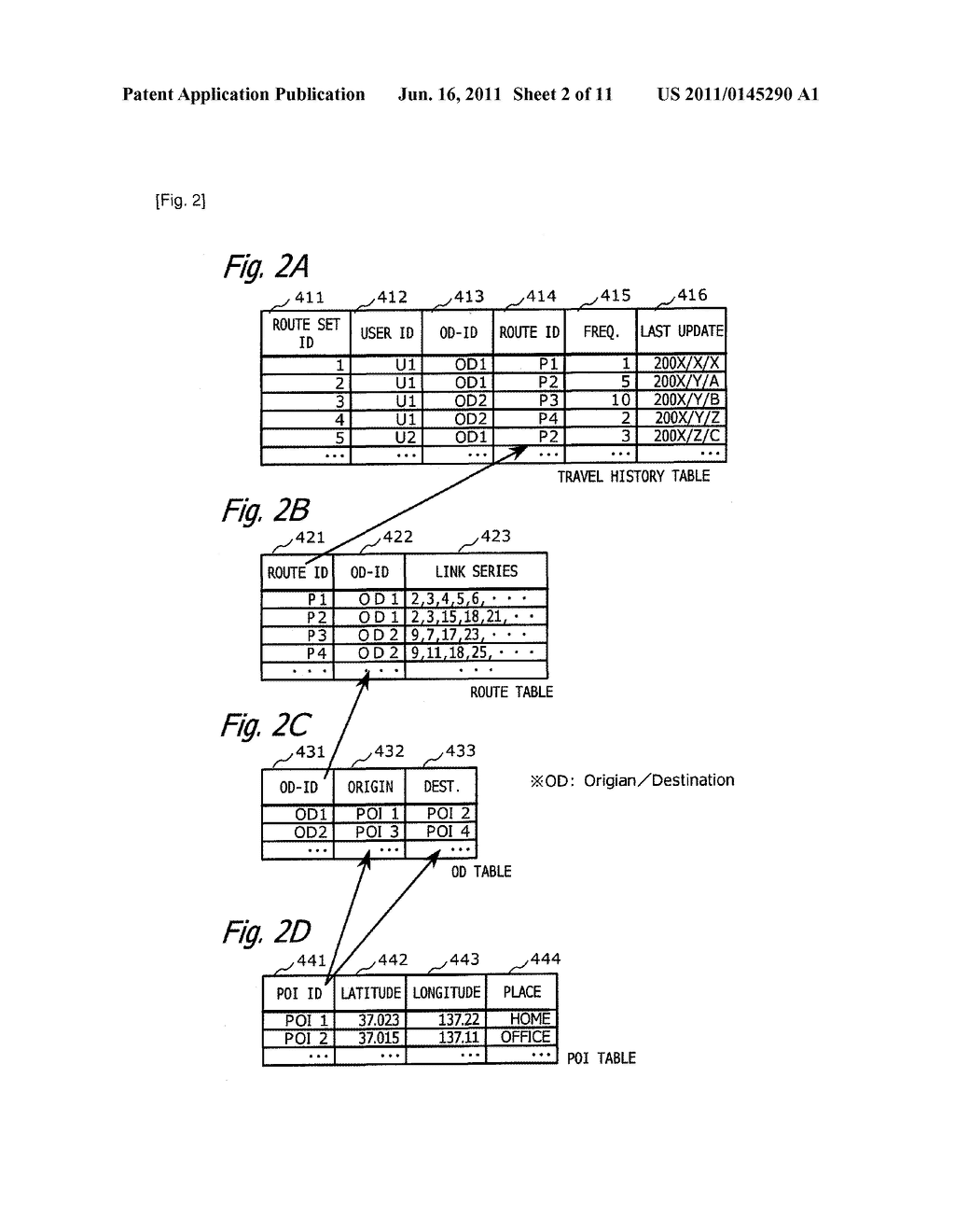 ROUTE SEARCHING APPARATUS AND ROUTE SEARCHING METHOD - diagram, schematic, and image 03