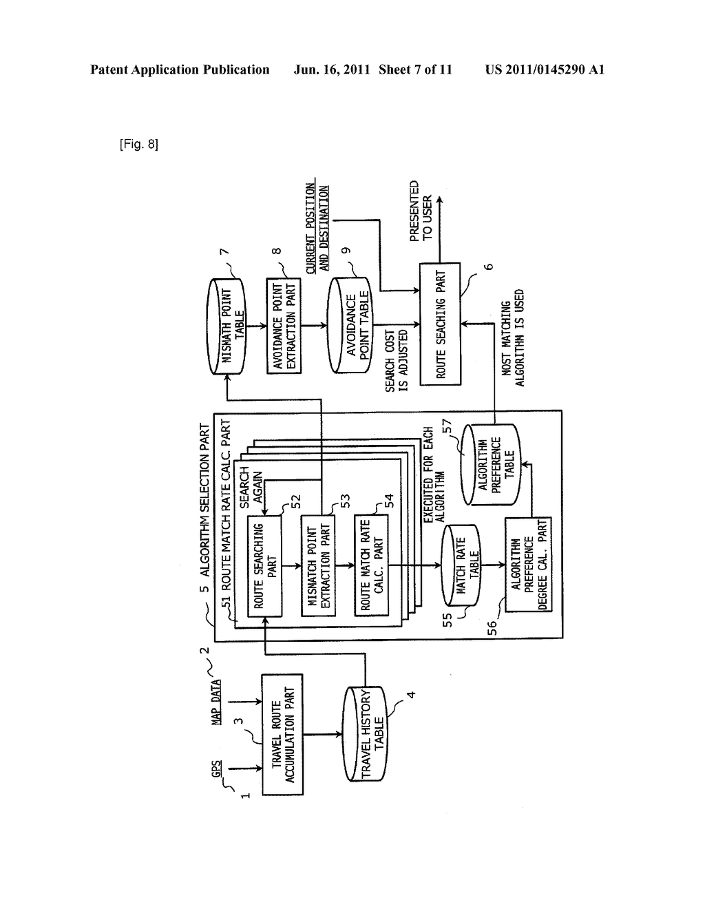 ROUTE SEARCHING APPARATUS AND ROUTE SEARCHING METHOD - diagram, schematic, and image 08