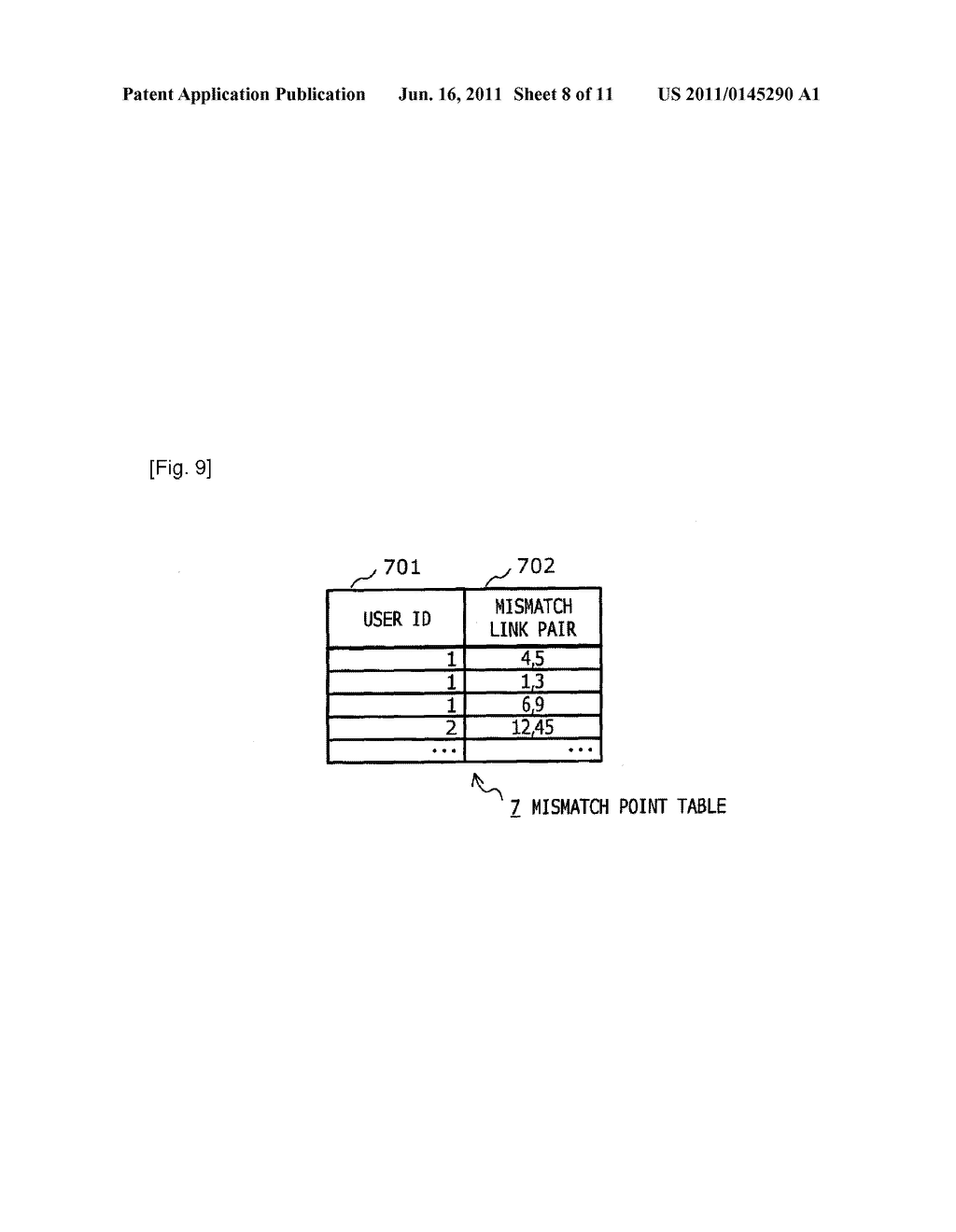 ROUTE SEARCHING APPARATUS AND ROUTE SEARCHING METHOD - diagram, schematic, and image 09