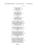 DIRECTORY TRAVERSAL IN A SCALABLE MULTI-NODE FILE SYSTEM CACHE FOR A     REMOTE CLUSTER FILE SYSTEM diagram and image