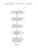 DIRECTORY TRAVERSAL IN A SCALABLE MULTI-NODE FILE SYSTEM CACHE FOR A     REMOTE CLUSTER FILE SYSTEM diagram and image