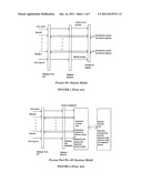 SERVER ARCHITECTURE FOR MULTI-CORE SYSTEMS diagram and image