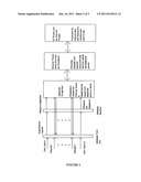 SERVER ARCHITECTURE FOR MULTI-CORE SYSTEMS diagram and image