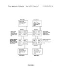 SERVER ARCHITECTURE FOR MULTI-CORE SYSTEMS diagram and image