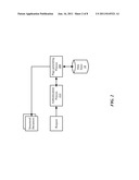 Setting Cookies in Conjunction with Phased Delivery of Structured     Documents diagram and image