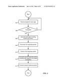 Setting Cookies in Conjunction with Phased Delivery of Structured     Documents diagram and image