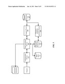 Setting Cookies in Conjunction with Phased Delivery of Structured     Documents diagram and image