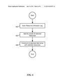 Setting Cookies in Conjunction with Phased Delivery of Structured     Documents diagram and image