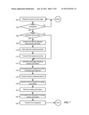 Setting Cookies in Conjunction with Phased Delivery of Structured     Documents diagram and image