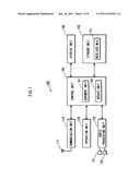 INFORMATION COMMUNICATION TERMINAL, METHOD OF MARKING MAIL AS READ, AND     PROGRAM FOR MARKING MAIL AS READ diagram and image