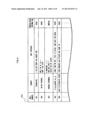 INFORMATION COMMUNICATION TERMINAL, METHOD OF MARKING MAIL AS READ, AND     PROGRAM FOR MARKING MAIL AS READ diagram and image