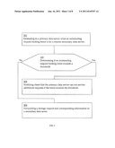 STORAGE REPLICATION SYSTEMS AND METHODS diagram and image