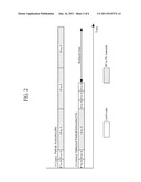 COMMUNICATION SYSTEM FOR SUPPORTING COMMUNICATION BETWEEN DISTRIBUTED     MODULES IN DISTRIBUTED COMMUNICATION NETWORK AND COMMUNICATION METHOD     USING THE SAME diagram and image