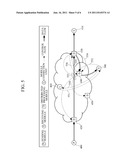 COMMUNICATION SYSTEM FOR SUPPORTING COMMUNICATION BETWEEN DISTRIBUTED     MODULES IN DISTRIBUTED COMMUNICATION NETWORK AND COMMUNICATION METHOD     USING THE SAME diagram and image