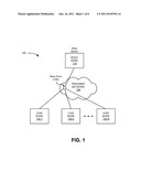 PERFORMANCE MONITORING OF E-TREE SERVICE diagram and image