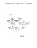 PERFORMANCE MONITORING OF E-TREE SERVICE diagram and image