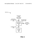 PERFORMANCE MONITORING OF E-TREE SERVICE diagram and image