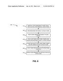 PERFORMANCE MONITORING OF E-TREE SERVICE diagram and image