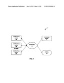 Autonomic Control of a Distributed Computing System Using Finite State     Machines diagram and image