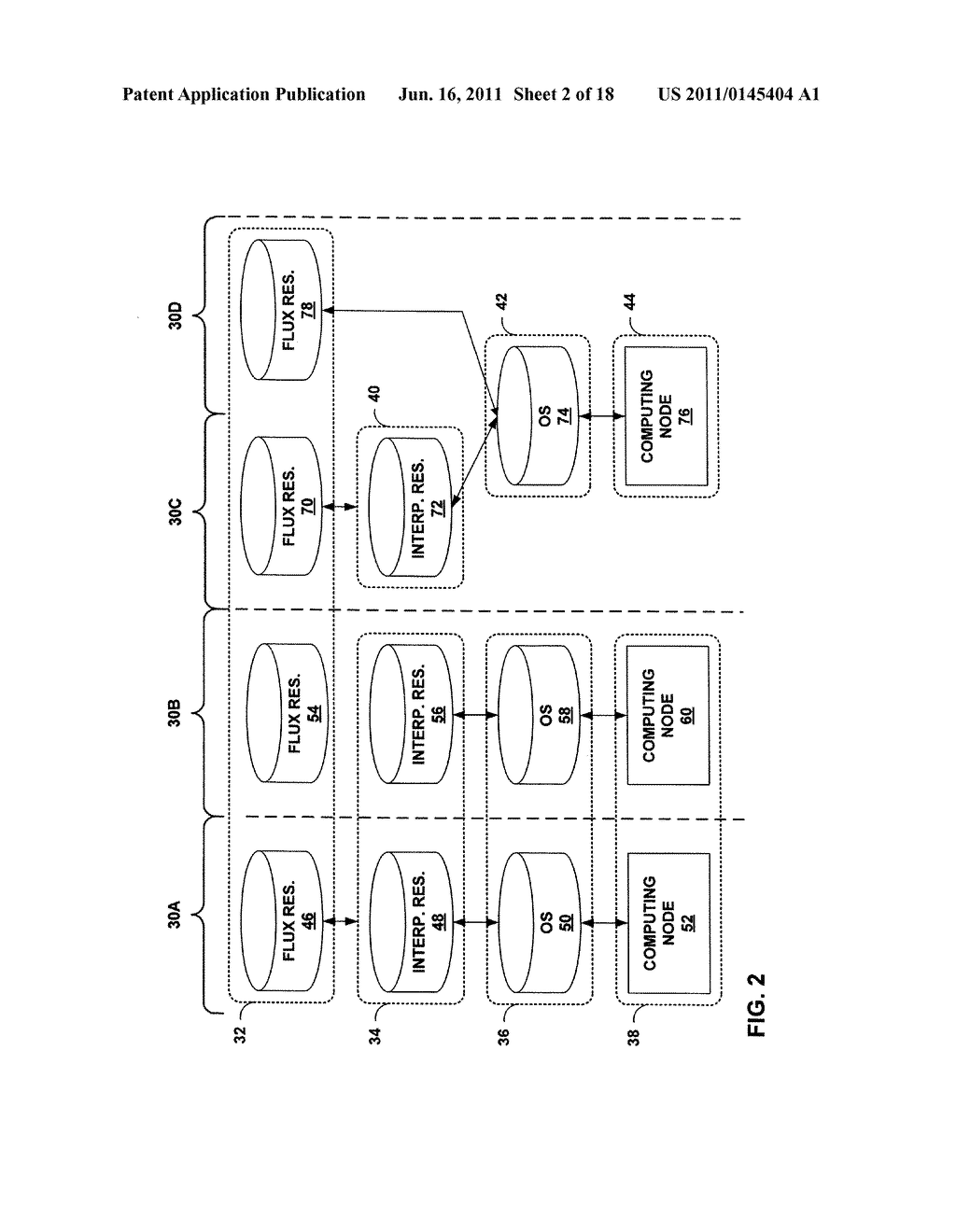 Autonomic Control of a Distributed Computing System Using Finite State     Machines - diagram, schematic, and image 03