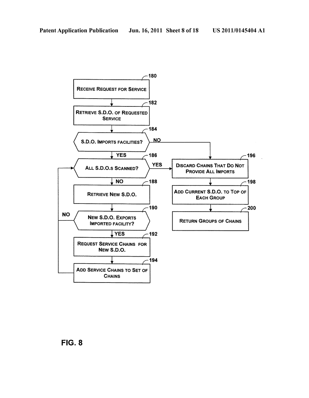 Autonomic Control of a Distributed Computing System Using Finite State     Machines - diagram, schematic, and image 09