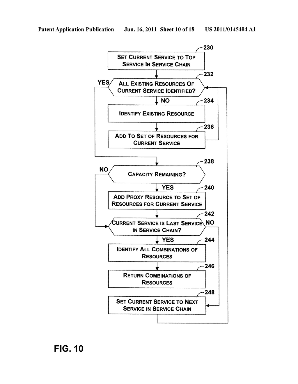 Autonomic Control of a Distributed Computing System Using Finite State     Machines - diagram, schematic, and image 11