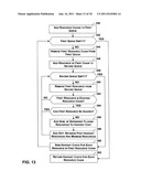 Autonomic Control of a Distributed Computing System Using Finite State     Machines diagram and image