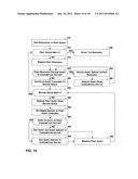 Autonomic Control of a Distributed Computing System Using Finite State     Machines diagram and image