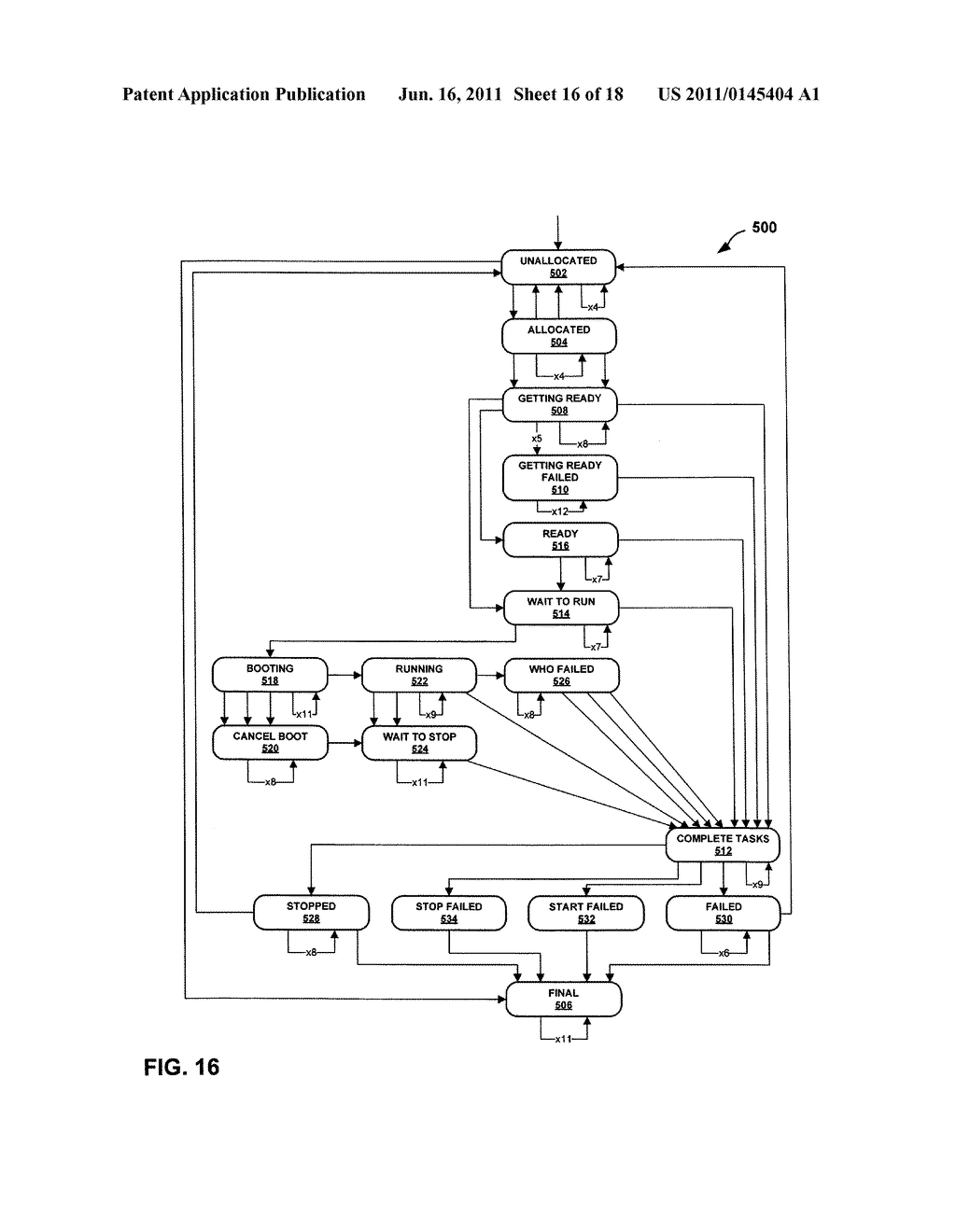 Autonomic Control of a Distributed Computing System Using Finite State     Machines - diagram, schematic, and image 17