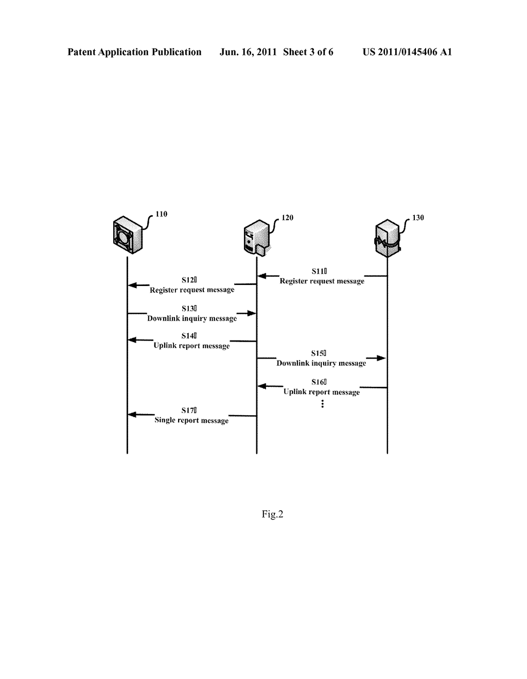 Method and apparatus for realizing heartbeat mechanism in a communication     network - diagram, schematic, and image 04