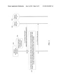 METHODS, SYSTEMS, AND COMPUTER READABLE MEDIA FOR COMMUNICATING MEDIA     SERVER CAPABILITIES AND STATUS INFORMATION BETWEEN MEDIA SERVERS AND A     MEDIA RESOURCE BROKER diagram and image