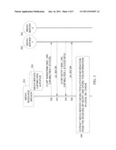 METHODS, SYSTEMS, AND COMPUTER READABLE MEDIA FOR COMMUNICATING MEDIA     SERVER CAPABILITIES AND STATUS INFORMATION BETWEEN MEDIA SERVERS AND A     MEDIA RESOURCE BROKER diagram and image