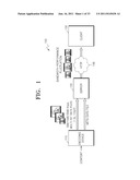 STREAMING METHOD AND APPARATUS OPERATING BY INSERTING OTHER CONTENT INTO     MAIN CONTENT diagram and image