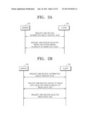 STREAMING METHOD AND APPARATUS OPERATING BY INSERTING OTHER CONTENT INTO     MAIN CONTENT diagram and image