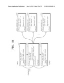 STREAMING METHOD AND APPARATUS OPERATING BY INSERTING OTHER CONTENT INTO     MAIN CONTENT diagram and image