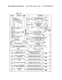 ELECTRONIC POWER MANAGEMENT SYSTEM diagram and image