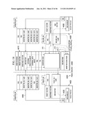 ELECTRONIC POWER MANAGEMENT SYSTEM diagram and image